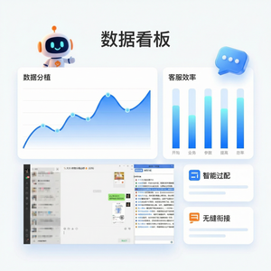 易歪歪官网 - 易歪歪客服负面评价处理方法